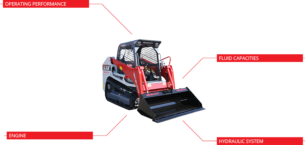 Product Specifications IMG